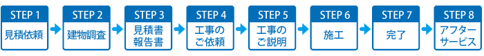 http://www.sanwa21-jp.com/files/content_type/type018/6/p/201110081152392343.png